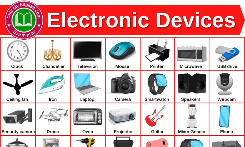 Electronics Device